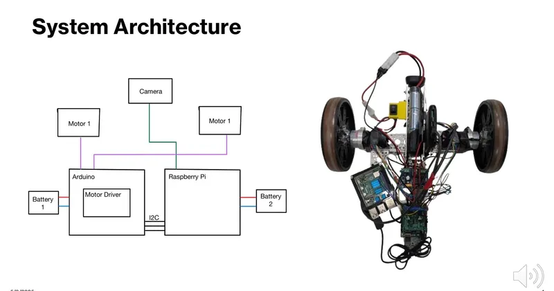 SEED Lab Autonomous Robot image 2