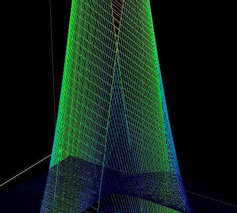 3D Drone Localization using Passive Receivers image 4
