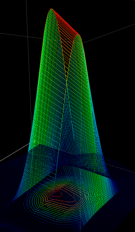 3D Drone Localization using Passive Receivers image 4