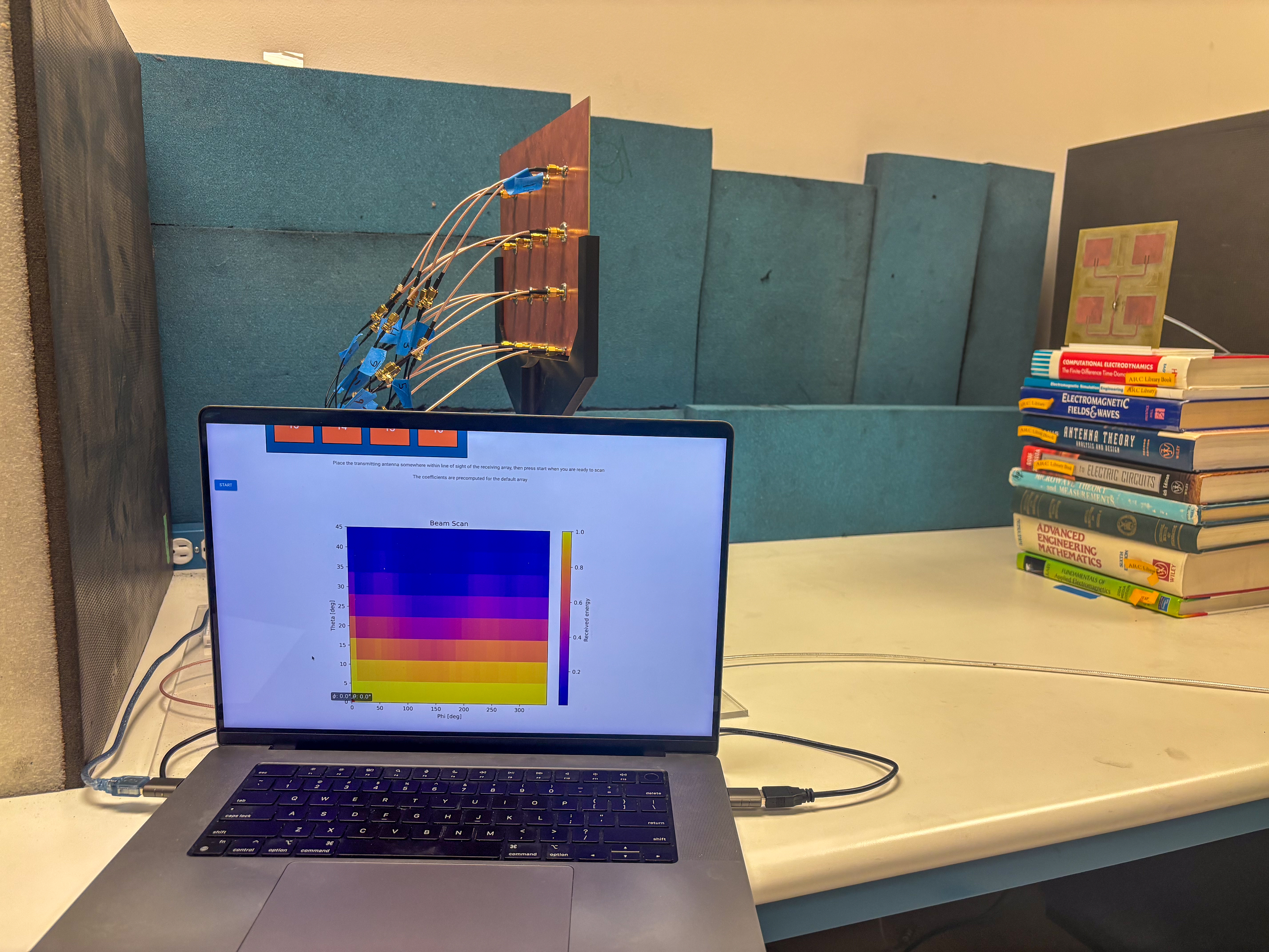 Custom Phased Array for Scattering Analysis image 3